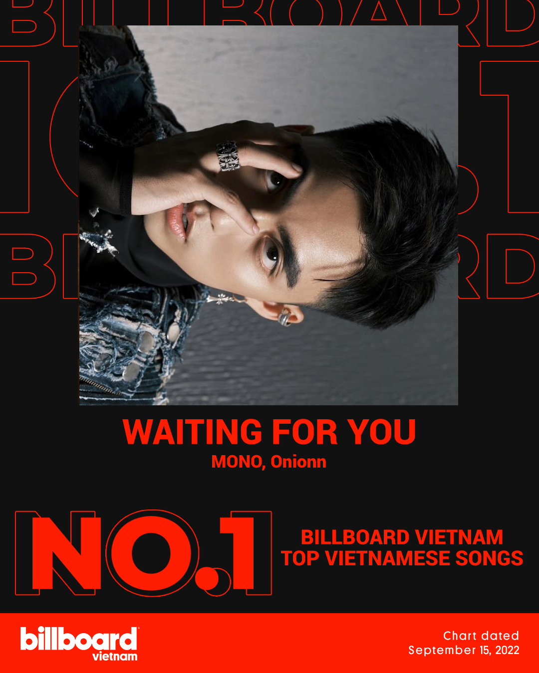 “Waiting For You” – Ca Khúc B-Side Gây Bão, Đưa MONO Trở Thành Hiện Tượng Mạng “Waiting For You” – Ca Khúc B-Side Gây Bão, Đưa MONO Trở Thành Hiện Tượng Mạng